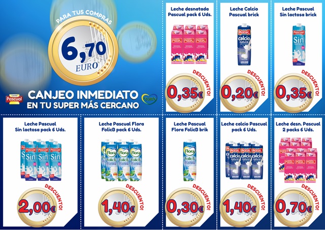 Venta efectiva con publicidad con cupones de descuento